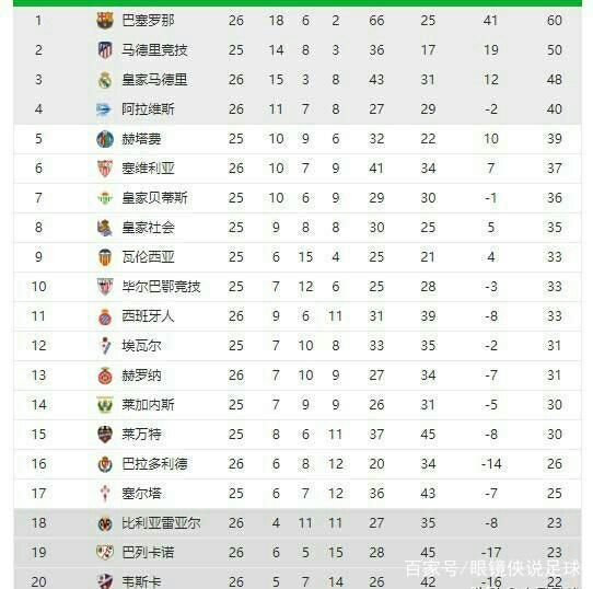此次击败塞