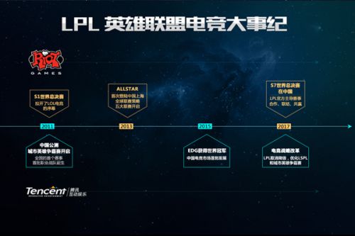 正是得益于