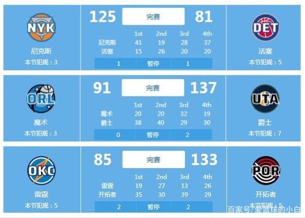 球擦着指尖