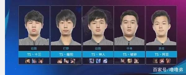 于球员个人