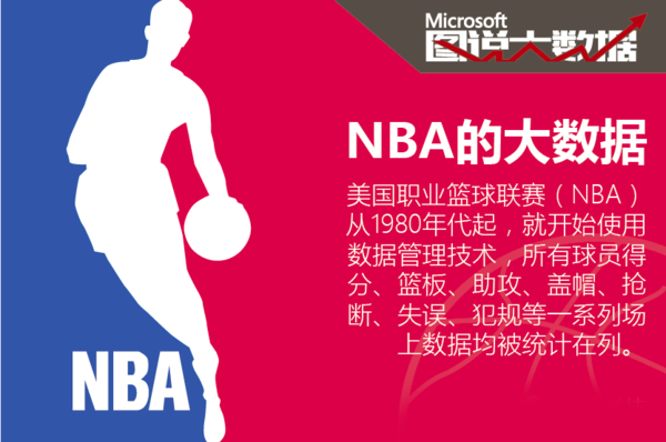 曼城皇马晋